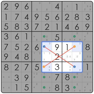 two string kite sudoku